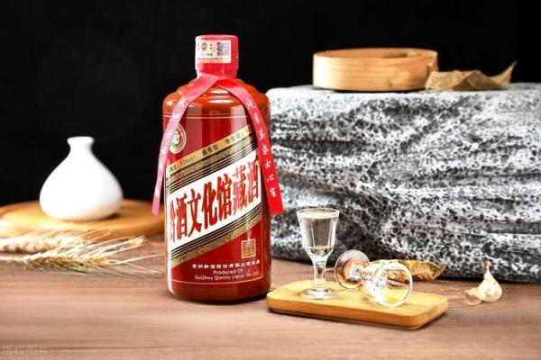 成功酒公司名称背后的秘密 成功酒公司名称背后的秘密