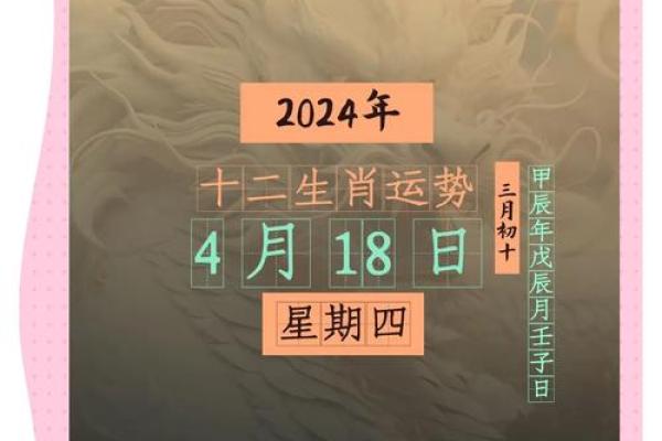 生肖运势解析:逐月看你的财运与感情 生肖运势解析:逐月看你的财运与感情