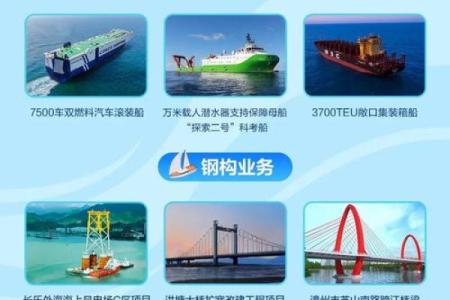 船务公司命名技巧：如何选择一个有影响力的品牌名