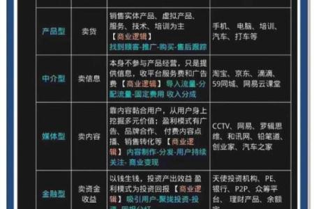 成功酒公司名称背后的秘密