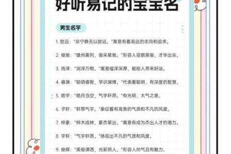 为宝宝取个合适名字的五大要素