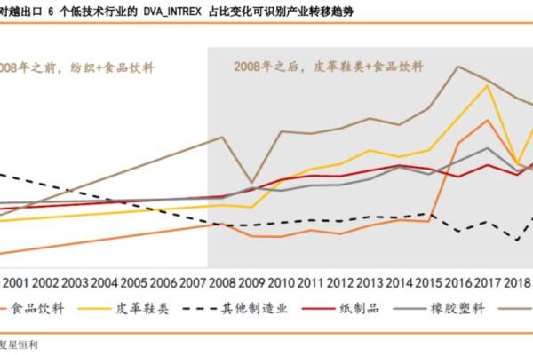 从本土到全球:国际公司命名的多元化方法 从本土到全球:国际公司命名的多元化方法