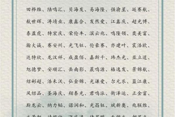 创意命名:如何为公司照片选择一个有意义的名字 创意命名:如何为公司照片选择一个有意义的名字