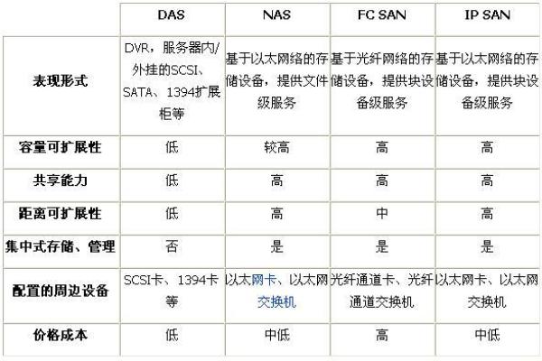安防监控公司命名创意与技巧探讨 安防监控公司命名创意与技巧探讨