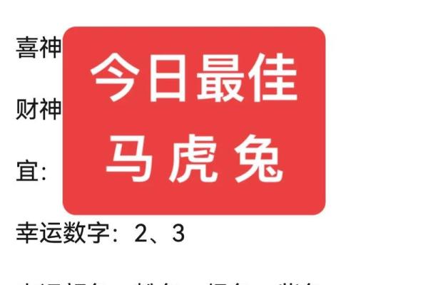 十二生肖今日运程预测：哪些属相运势旺盛？
