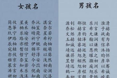 班姓女宝宝取名，精选优雅与气质并存的名字