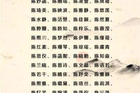 从传统到现代，陈姓名字的命名趋势解析