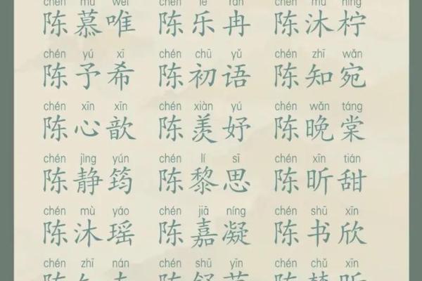 宝宝起名新趋势 在线平台快速定制专属名字 宝宝起名新趋势 在线平台快速定制专属名字