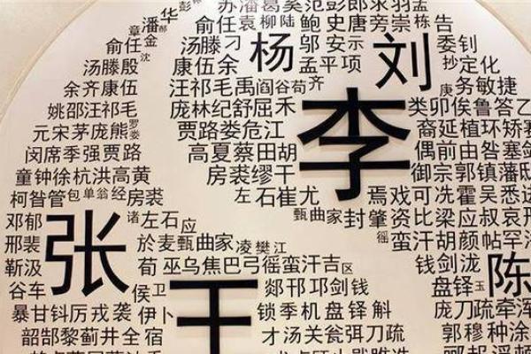 陈氏家族在中国历史中的重要地位