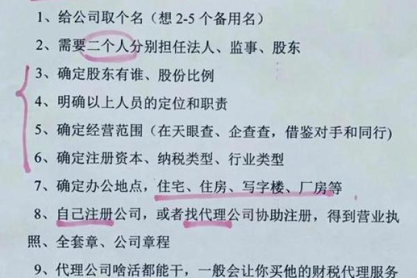 避免公司名称重名的五个实用步骤 避免公司名称重名的五个实用步骤