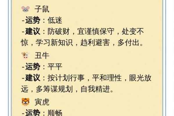 每日生肖运程揭秘,掌握今日运势变化 每日生肖运程揭秘,掌握今日运势变化