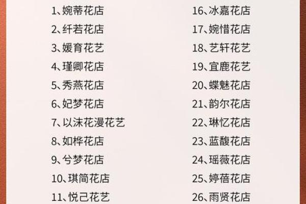 微的好名字：探索符合品牌精神的命名艺术