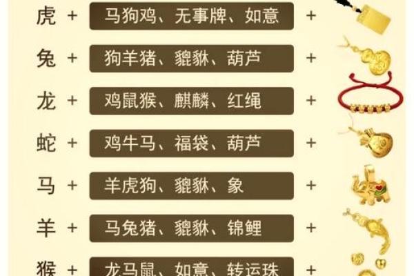 今日运程指南，哪些生肖财运亨通，哪些需谨慎