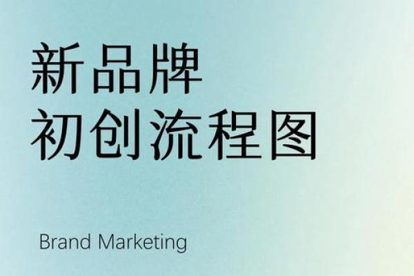 厂家名字对产品形象的塑造作用