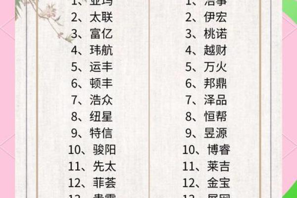 避免公司名字重复,选择不重名起名网 避免公司名字重复,选择不重名起名网