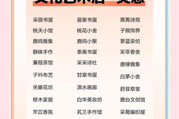 餐厅取名的创意技巧与灵感分享