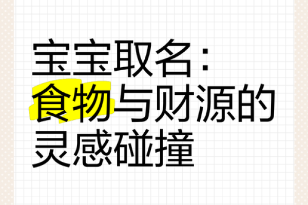 餐厅取名的创意技巧与灵感分享