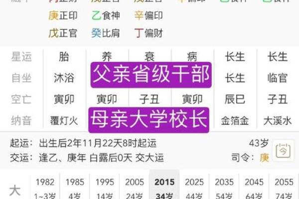 八字命理与起名技巧分析
