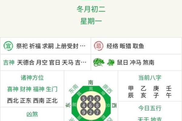 属相运势大全:如何把握今年的好运气 属相运势大全:如何把握今年的好运气