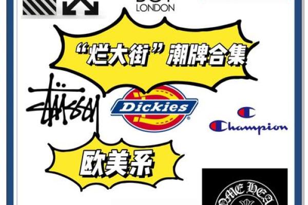 潮牌名字的创意灵感与市场趋势分析