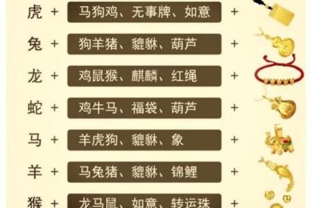 今日运程指南，哪些生肖财运亨通，哪些需谨慎