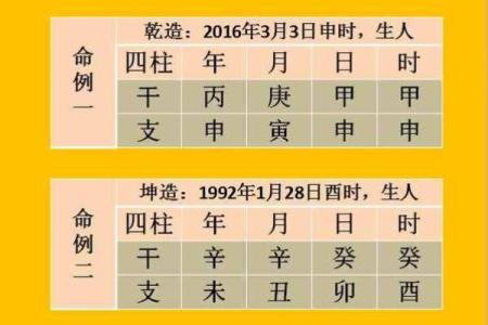 从命理角度看二婚命的运势与变化