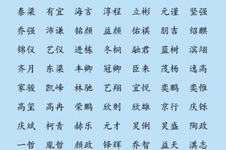 宝宝名字大全：根据五行选择最佳名字