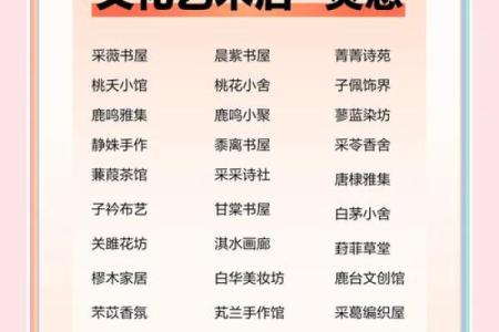餐厅取名的创意技巧与灵感分享