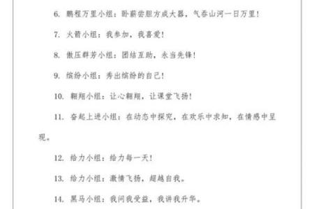 超强霸气组合名字灵感 激发团队无限潜力