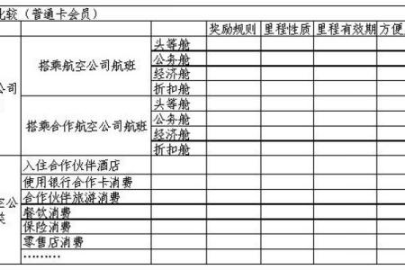 创新LED显示屏公司命名策略与建议