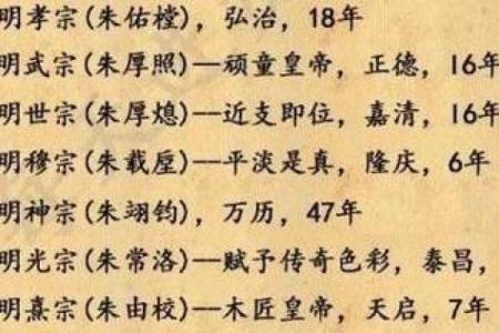 测绘公司名字起名方法：从行业特点出发