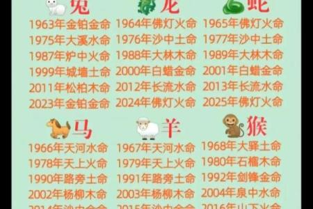 壁上土命的含义与特征解析