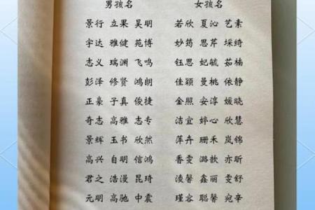 小宝宝名字选择指南：寓意、音韵与个性的完美平衡