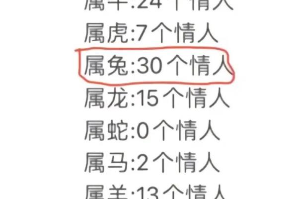 属马和属兔的缘分：两者是否能和谐相处？