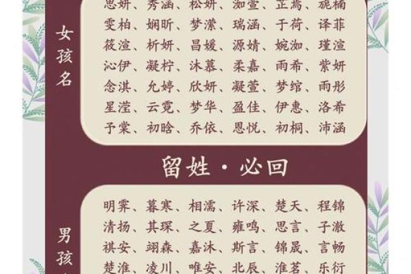 宝宝名字的五个选择技巧，帮你轻松决策