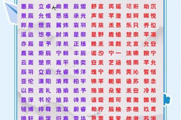 宝宝名字的五个选择技巧，帮你轻松决策
