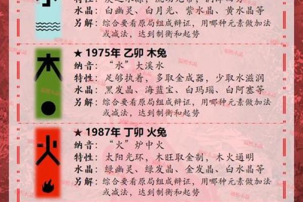 本命年兔男如何在困境中找到机遇