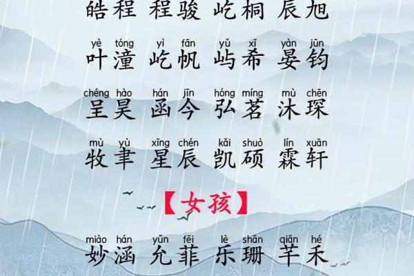 宝宝起名的文化与风水考量