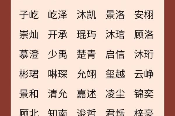 宝宝起名服务收费排行榜