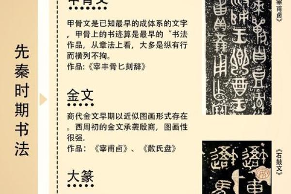 从历史角度看拜命字仪式的独特作用