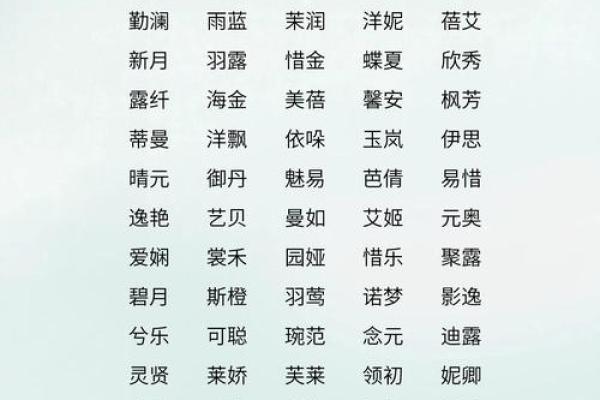 充满诗意的女孩子名字大全