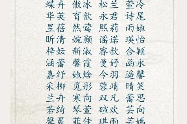 聪明的名字能为孩子带来什么样的影响
