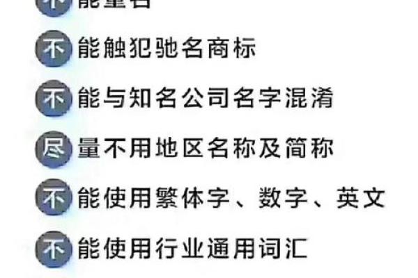 便利店公司注册起名技巧与注意事项 便利店公司注册起名技巧与注意事项