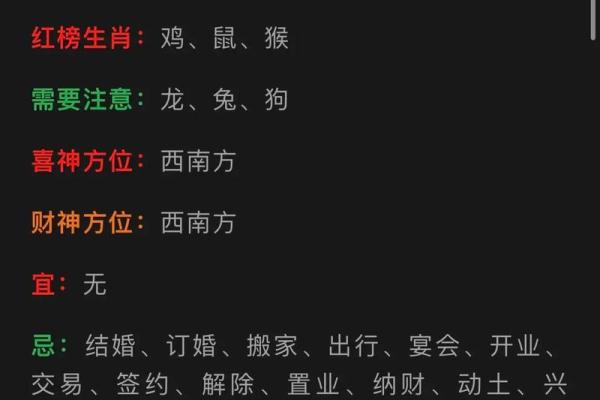 每日运势预测:生肖运程如何影响你的一天 每日运势预测:生肖运程如何影响你的一天