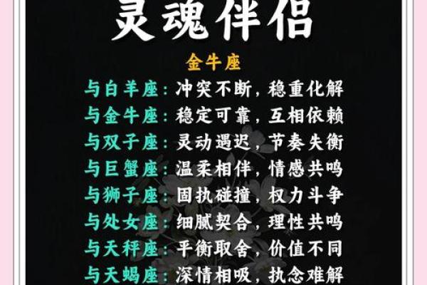 男鼠女狗搭配如何?解析他们的星座契合度 男鼠女狗搭配如何?解析他们的星座契合度