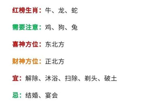 属马男和属鼠女能否携手共度一生 属马男和属鼠女能否携手共度一生