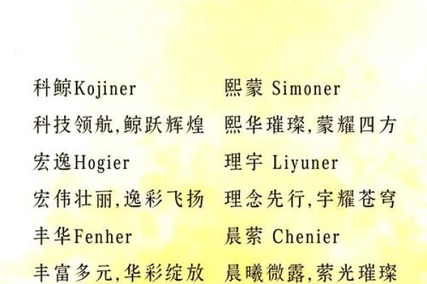 从晨曦到巅峰:带晨字的公司名字象征意义解析 从晨曦到巅峰:带晨字的公司名字象征意义解析