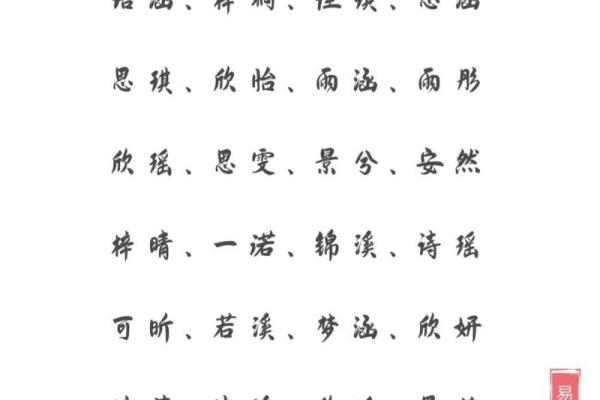 鼠年宝宝取名全攻略推荐热门名字