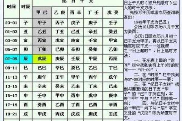 八字公司起名测试技巧与方法分析 八字公司起名测试技巧与方法分析