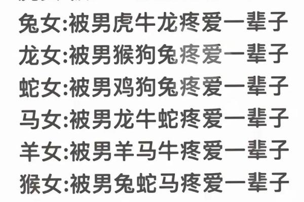 狗女与兔男能走多远?星座配对详解 狗女与兔男能走多远?星座配对详解